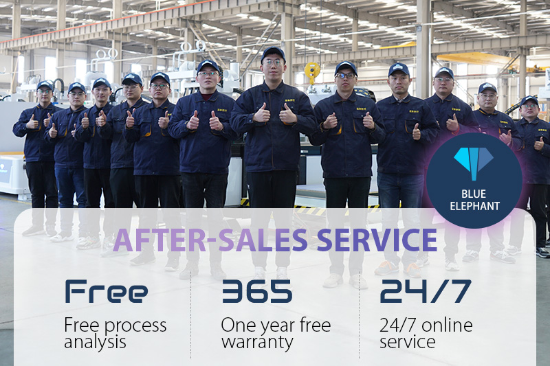 after sales service team
