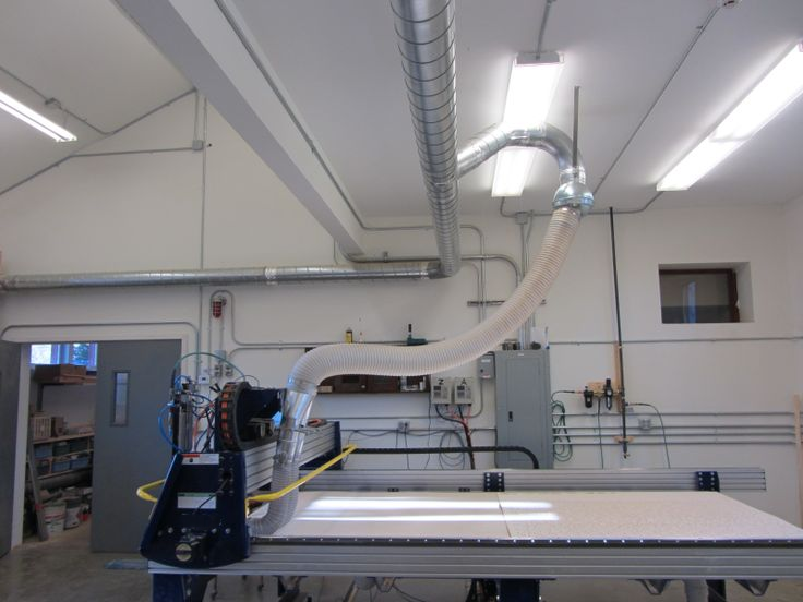 cnc router dust collection system