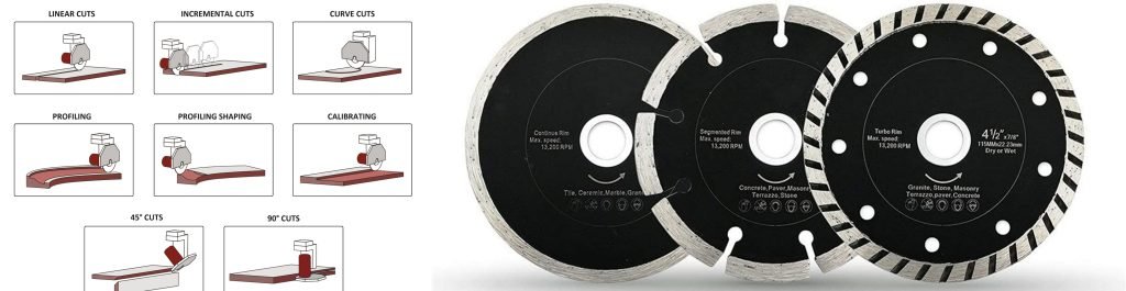 How to Choose the Right Bridge Saw Blade for Quartz and Granite? 4 cutting methods vs blade type
