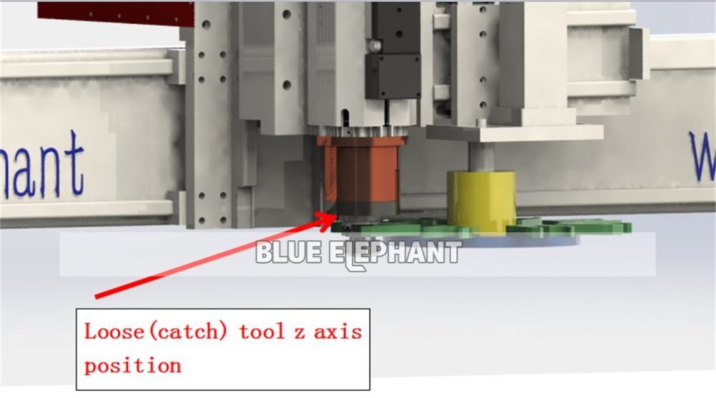Loose(catch) tool z axis position