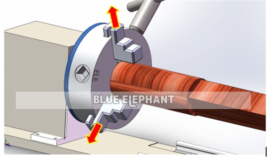 the-use-of-the-axis-of-rotation-5