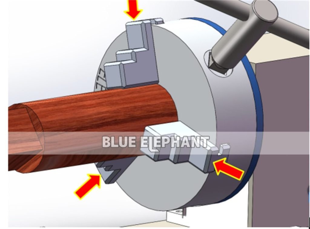 the-use-of-the-axis-of-rotation-6