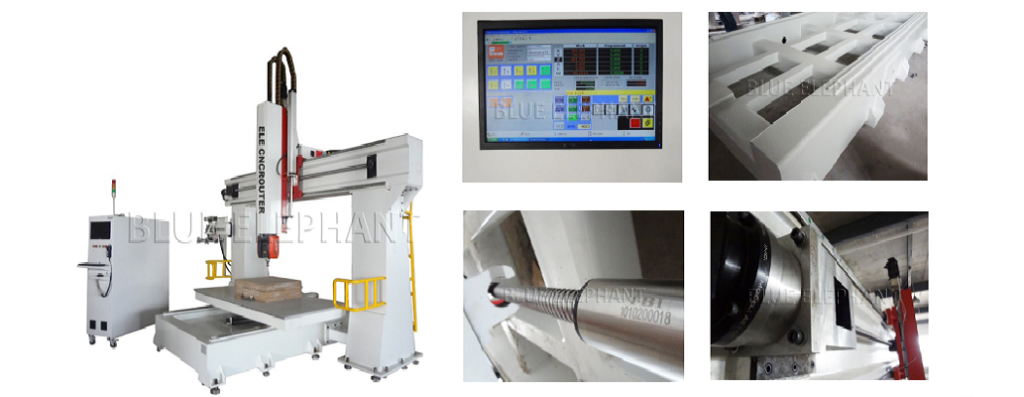 How to Make Money with CNC Router? 2024 New Guide 1 Large CNC Machining Business