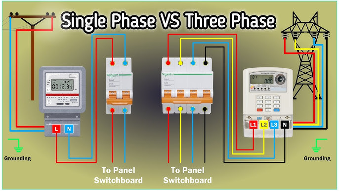 single phase vs three phase