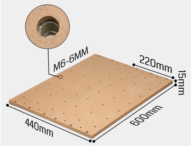 spoilboard thickness