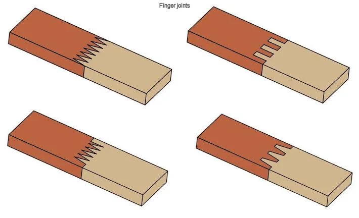 woodworking veneer interlocking finger joints diagram for timber panel connection